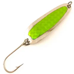 Flutter Spoon UV