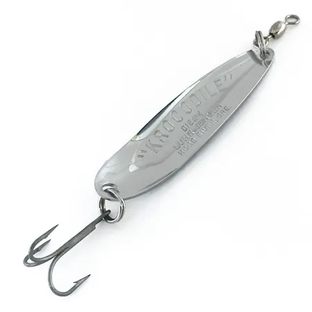 Luhr Jensen Krocodile Die #4 Lepel, Nikkel, 14g, Prisma, #8341